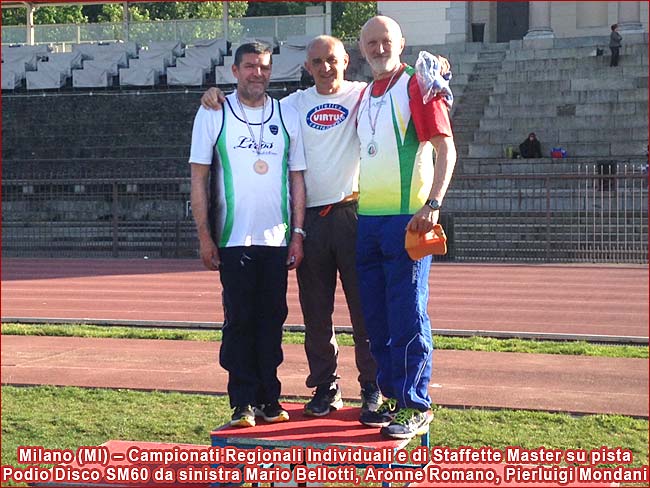 Milano campionati individuali e staffette