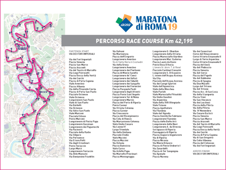 Roma Maratona 2013 Percorso image