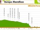 Bavisela 2016 : ecco i percorsi di maratona e mezza Bavisela 2016 altimetria RM